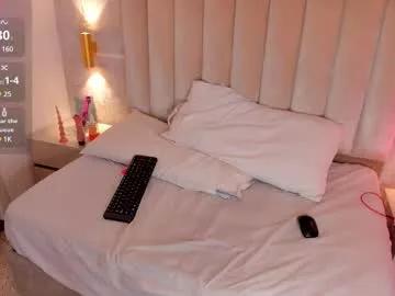 pamelacarter_1 from Chaturbate is Freechat