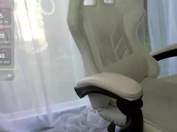 patriciakeys from Chaturbate is Freechat