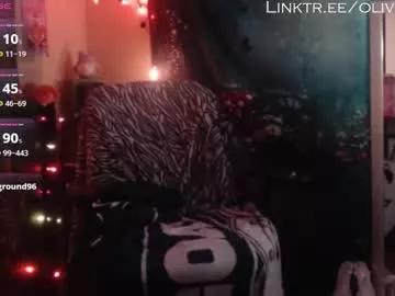 qtolive from Chaturbate is Freechat