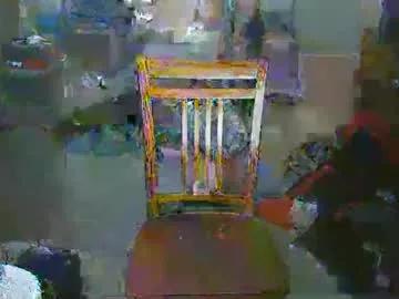 seekingtoworship from Chaturbate is Freechat