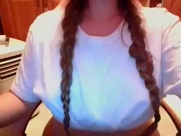 sexymisss24 from Chaturbate is Freechat