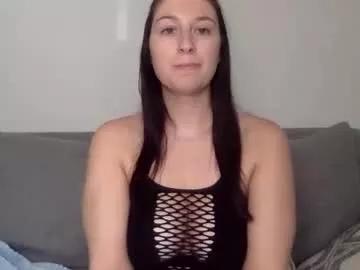 sexywithlexii from Chaturbate is Freechat