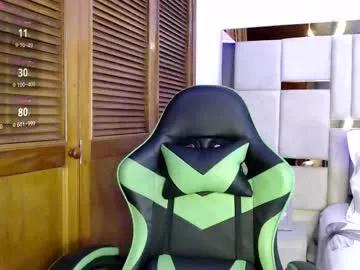 sofiaduque_26 from Chaturbate is Freechat