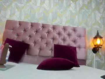 sweet_candy_sex1 from Chaturbate is Freechat