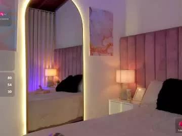sweetgirl______ from Chaturbate is Freechat