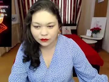 sweetmilf777 from Chaturbate is Freechat