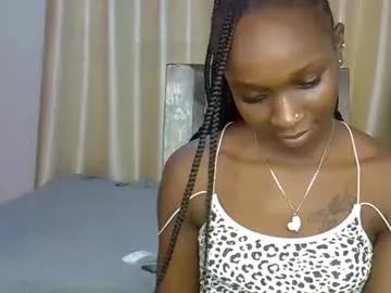 thatgirl_candy from Chaturbate is Freechat