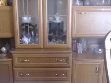 vanessasanchez6 from Chaturbate is Freechat
