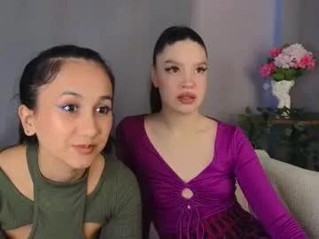 victoriaklein from Chaturbate is Freechat