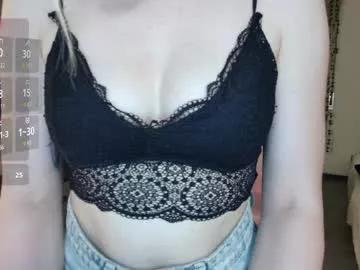 xxxhoneyxx from Chaturbate is Freechat