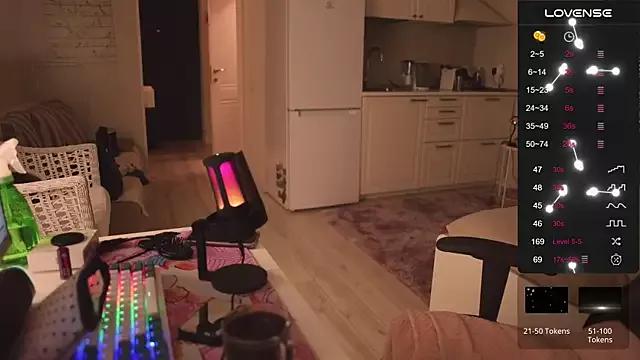 Try the thrill of flirt babes with our cam hosts, featuring unclothed wildness while getting naked and playing with their favored sex toys.