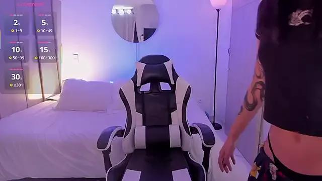 Try the thrill of flirt babes with our cam hosts, featuring unclothed wildness while getting naked and playing with their favored sex toys.