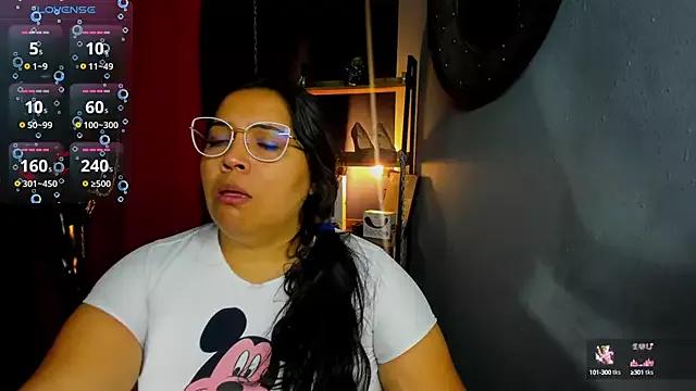 Try the thrill of flirt babes with our cam hosts, featuring unclothed wildness while getting naked and playing with their favored sex toys.