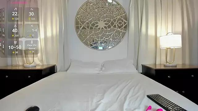 Try the thrill of flirt babes with our cam hosts, featuring unclothed wildness while getting naked and playing with their favored sex toys.