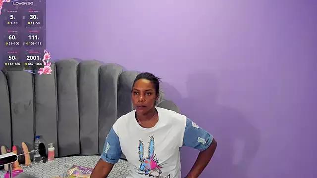 Try the thrill of flirt babes with our cam hosts, featuring unclothed wildness while getting naked and playing with their favored sex toys.