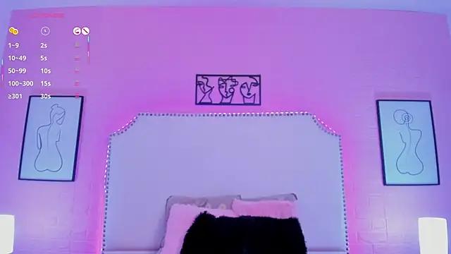 charlotte_kisss from StripChat is Freechat