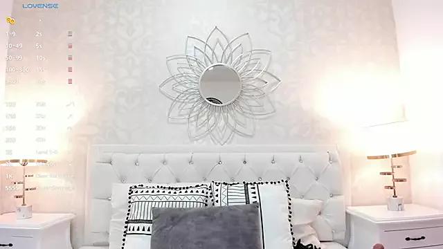 Try the thrill of flirt babes with our cam hosts, featuring unclothed wildness while getting naked and playing with their favored sex toys.