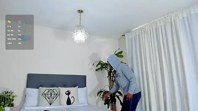 Try the thrill of flirt babes with our cam hosts, featuring unclothed wildness while getting naked and playing with their favored sex toys.