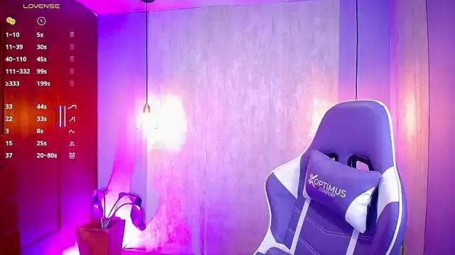 Try the thrill of flirt babes with our cam hosts, featuring unclothed wildness while getting naked and playing with their favored sex toys.