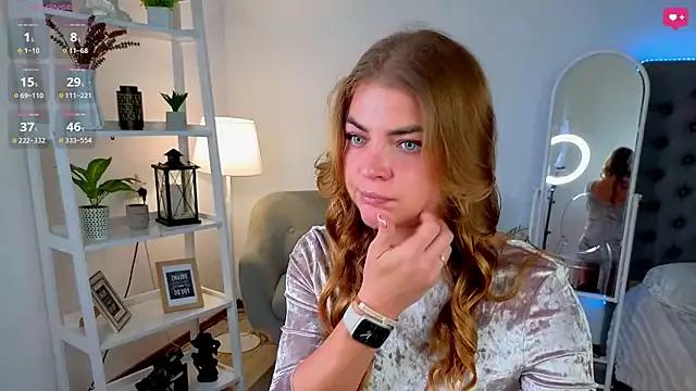 Donna_Sun from StripChat is Freechat