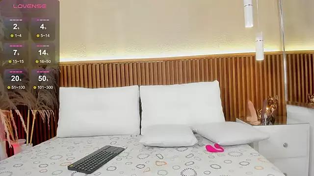 Try the thrill of flirt babes with our cam hosts, featuring unclothed wildness while getting naked and playing with their favored sex toys.