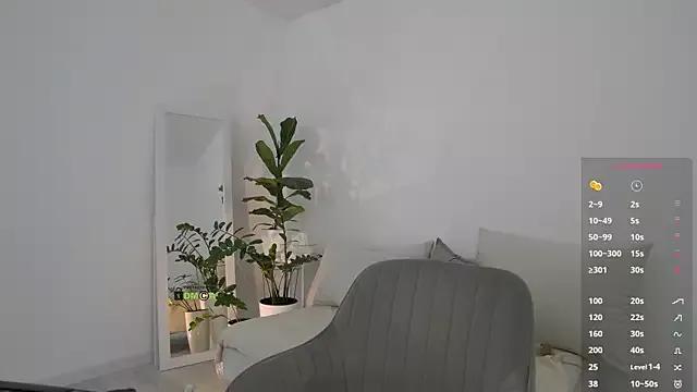 Fallinlove1 from StripChat