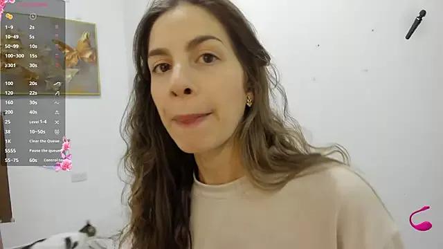 Try the thrill of flirt babes with our cam hosts, featuring unclothed wildness while getting naked and playing with their favored sex toys.
