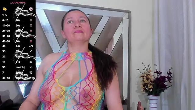 Try the thrill of flirt babes with our cam hosts, featuring unclothed wildness while getting naked and playing with their favored sex toys.
