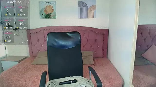 Lily_tk from StripChat is Freechat