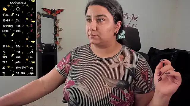 Try the thrill of flirt babes with our cam hosts, featuring unclothed wildness while getting naked and playing with their favored sex toys.