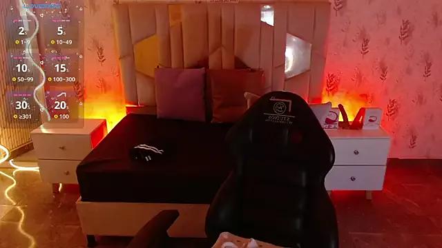 Try the thrill of flirt babes with our cam hosts, featuring unclothed wildness while getting naked and playing with their favored sex toys.