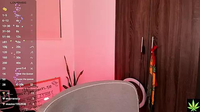 Try the thrill of flirt babes with our cam hosts, featuring unclothed wildness while getting naked and playing with their favored sex toys.
