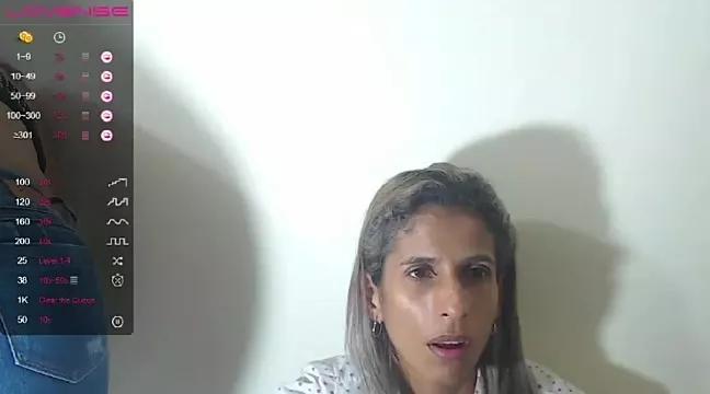Try the thrill of flirt babes with our cam hosts, featuring unclothed wildness while getting naked and playing with their favored sex toys.