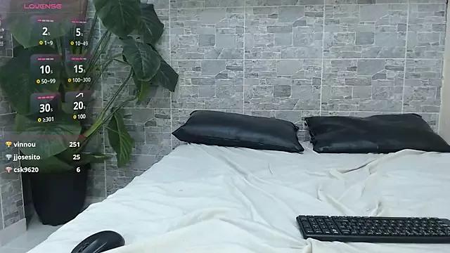 Try the thrill of flirt babes with our cam hosts, featuring unclothed wildness while getting naked and playing with their favored sex toys.