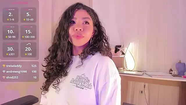 Try the thrill of flirt babes with our cam hosts, featuring unclothed wildness while getting naked and playing with their favored sex toys.