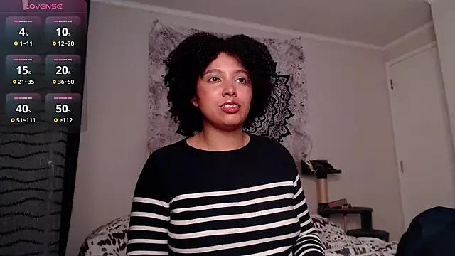 michell_bling1 from StripChat is Freechat