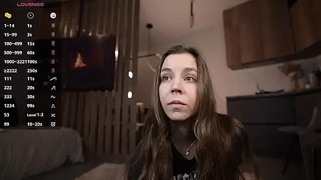 Photos of Monika__youthful from StripChat is Freechat