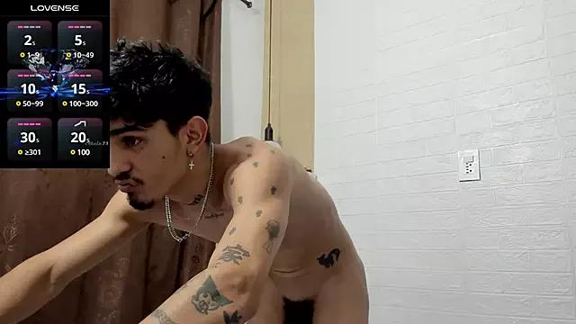 nextboywell1 from StripChat is Freechat