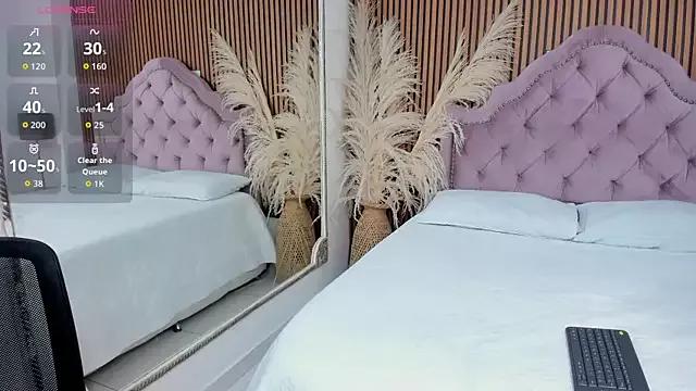 Try the thrill of flirt babes with our cam hosts, featuring unclothed wildness while getting naked and playing with their favored sex toys.