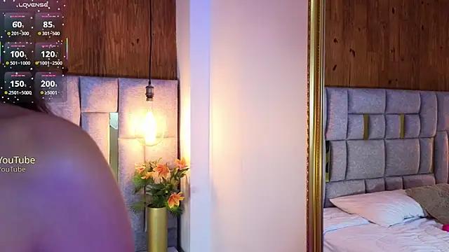 Try the thrill of flirt babes with our cam hosts, featuring unclothed wildness while getting naked and playing with their favored sex toys.