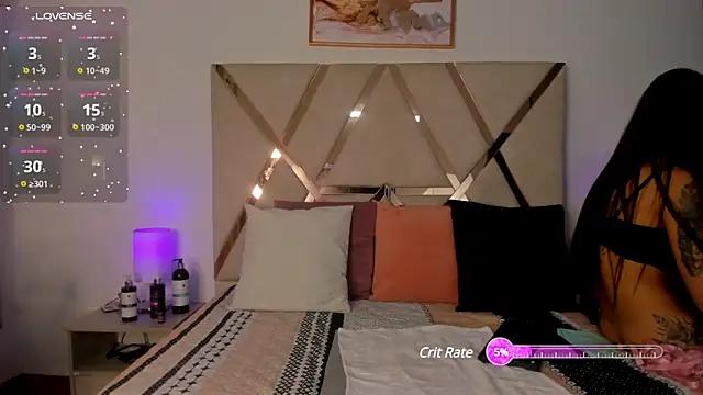 Try the thrill of flirt babes with our cam hosts, featuring unclothed wildness while getting naked and playing with their favored sex toys.