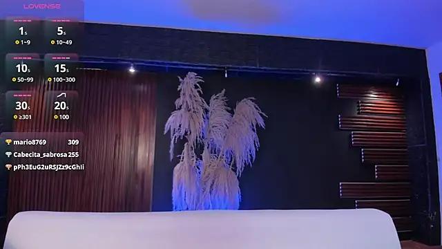 Try the thrill of flirt babes with our cam hosts, featuring unclothed wildness while getting naked and playing with their favored sex toys.