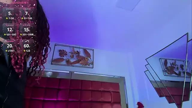 Try the thrill of flirt babes with our cam hosts, featuring unclothed wildness while getting naked and playing with their favored sex toys.