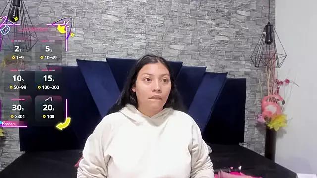 Sophia_Brunett from StripChat is Freechat