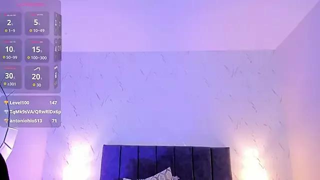 Try the thrill of flirt babes with our cam hosts, featuring unclothed wildness while getting naked and playing with their favored sex toys.