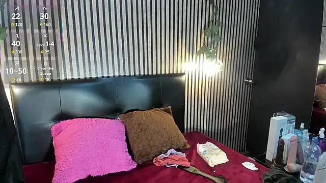 Try the thrill of flirt babes with our cam hosts, featuring unclothed wildness while getting naked and playing with their favored sex toys.