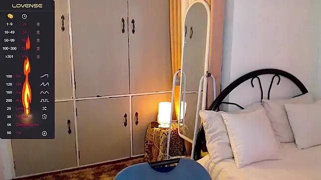 Try the thrill of flirt babes with our cam hosts, featuring unclothed wildness while getting naked and playing with their favored sex toys.