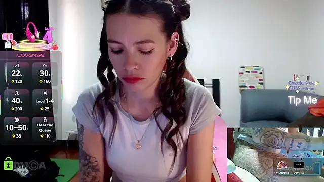 sweetlittlelisa from StripChat is Freechat
