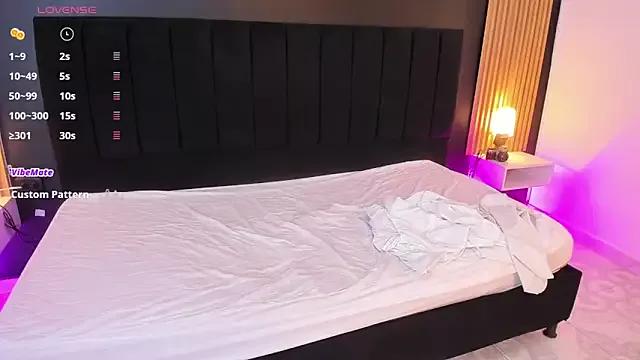 sweetsofia18 from StripChat is Freechat