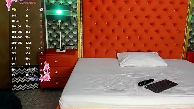 Try the thrill of flirt babes with our cam hosts, featuring unclothed wildness while getting naked and playing with their favored sex toys.